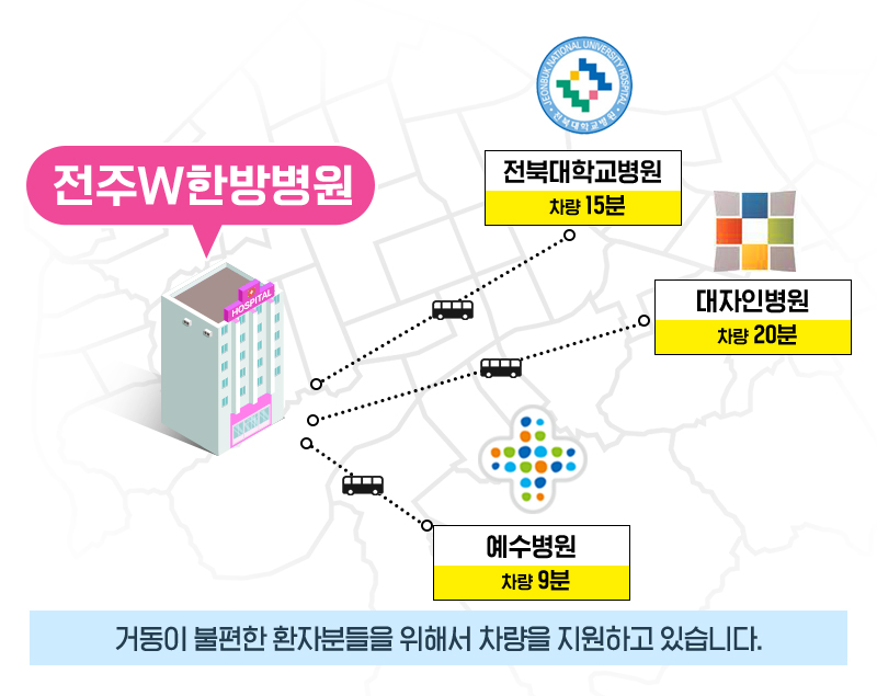 셔틀지원